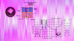 Promo Sound Photodynamx Dreamstime L 192891787 61672536c5caa Promo Sound Photodynamx Dreamstime L 192891787 61672536c5caa