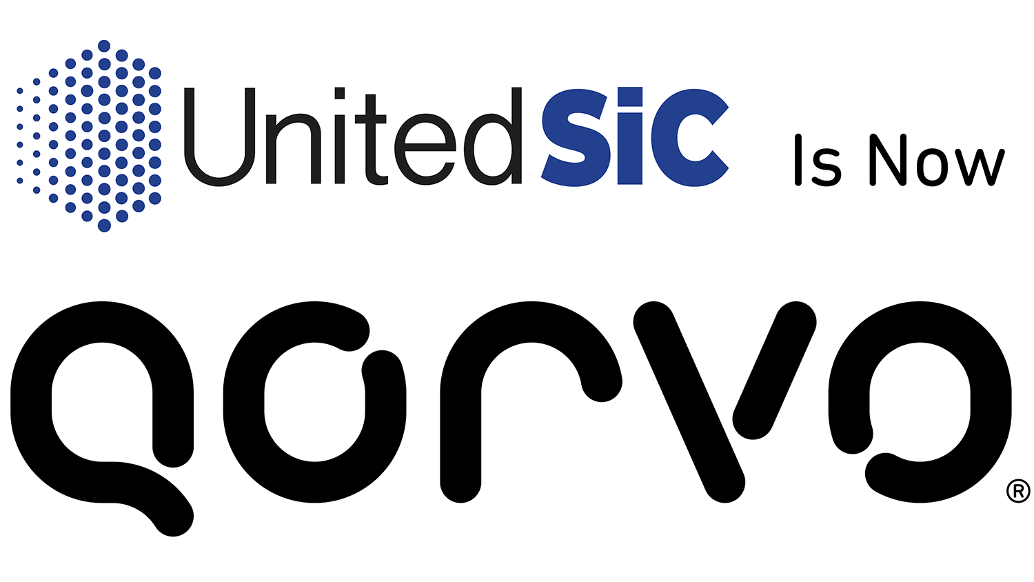 Qorvo United Si C 61c239d19f0ef