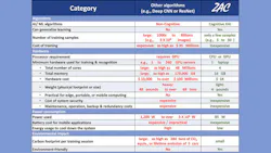 Zac Cognitive Xai Algorithms 61b3888ab9721 Zac Cognitive Xai Algorithms 61b3888ab9721