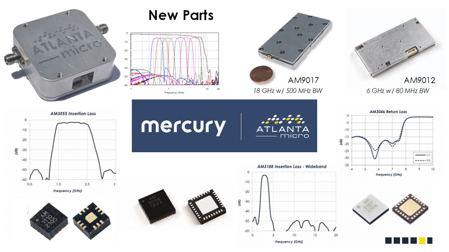 Atlantic Micro Promo