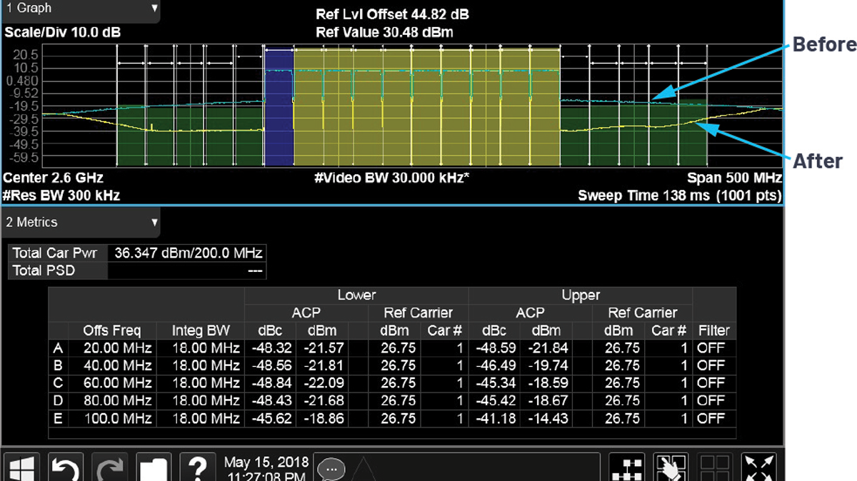 Promo 366404 Fig 03 61f1a0045fec1