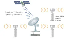 Tech Xchange Talk With Angus Robinson Of Anritsu Promo Tech Xchange Talk With Angus Robinson Of Anritsu Promo