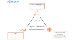 Acn012(image1)accelleran Mwc Image Acn012(image1)accelleran Mwc Image