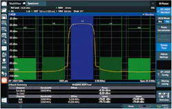 1. ACLR analysis involves assessing the integrated power over frequency of the neighboring channels of a communications signal. 1. ACLR analysis involves assessing the integrated power over frequency of the neighboring channels of a communications signal.