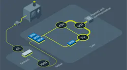 Vicor Pdn Fukaden 700 V Vicor Pdn Fukaden 700 V