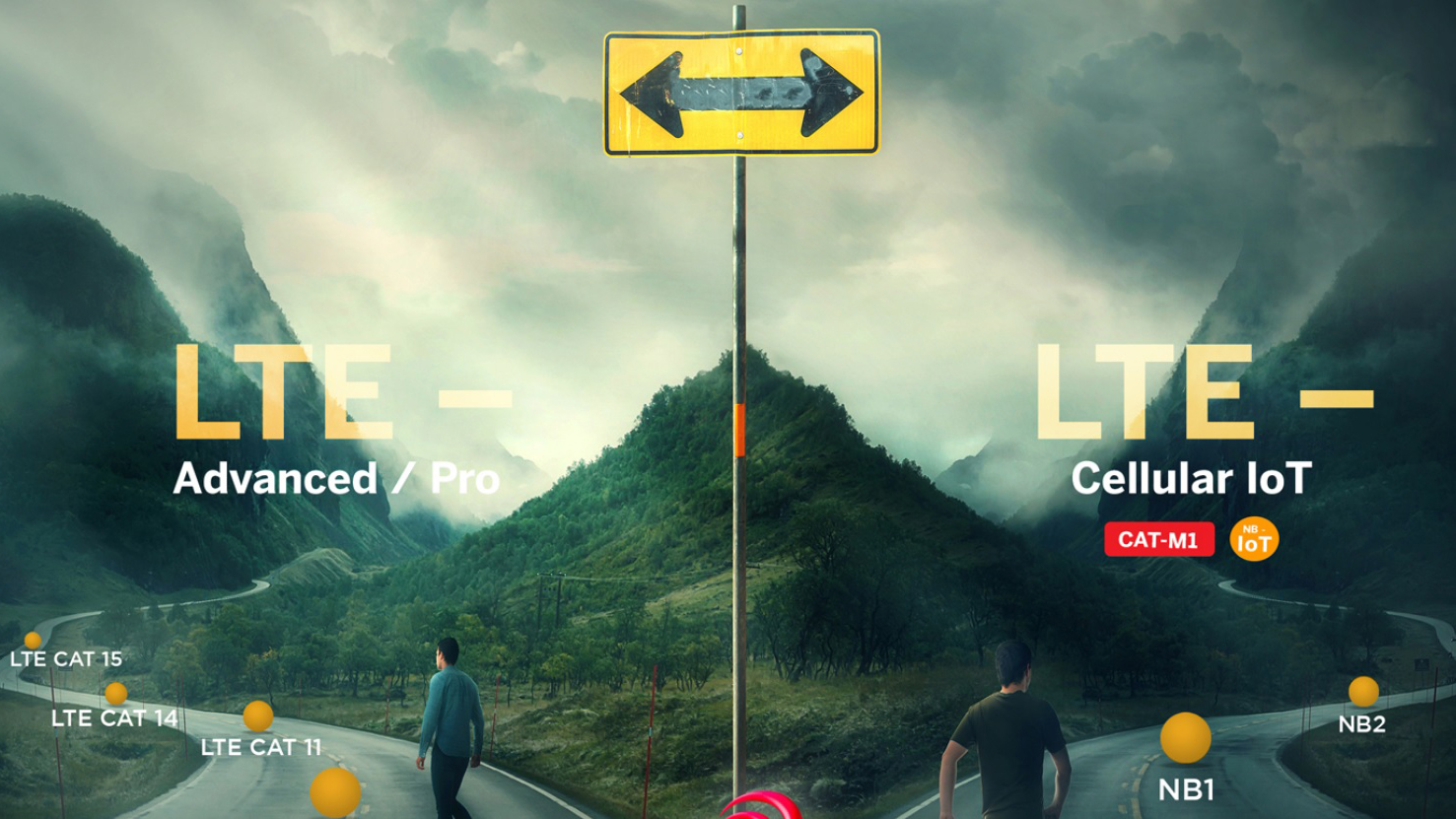 Narrowband Io T Gallery Promo