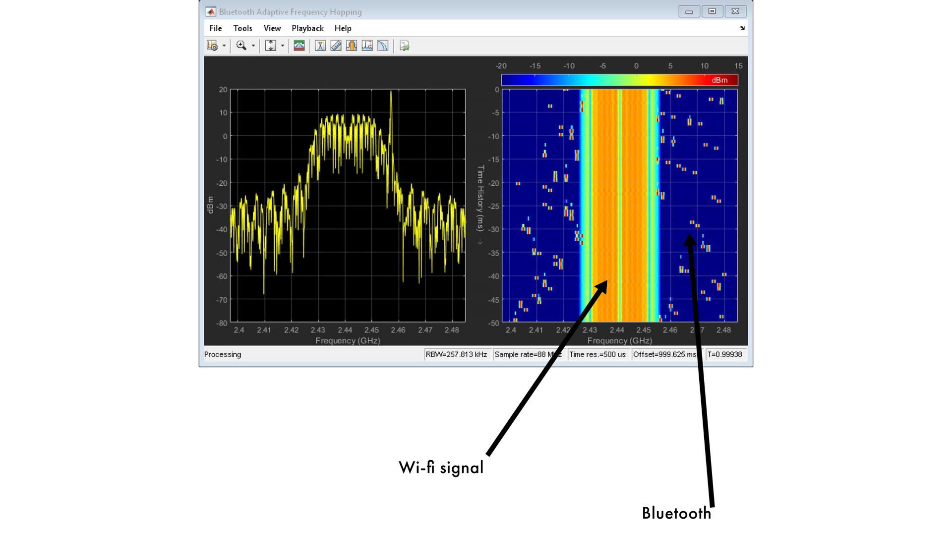 Math Works Image Bluetooth Connectivity