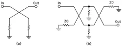 3. Attenuator topologies can be arranged into a reflection- or balanced-type design, shown schematically in (a) and (b), respectively. 3. Attenuator topologies can be arranged into a reflection- or balanced-type design, shown schematically in (a) and (b), respectively.