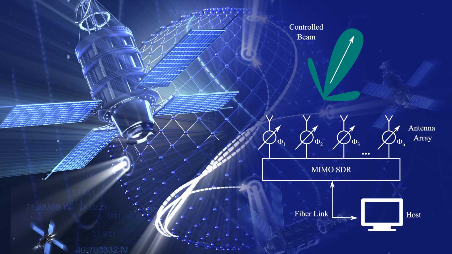 Satellite Systems Inokos Dreamstime