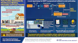 Infographic Infographic