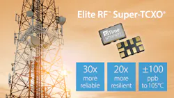 1222 Mw Si Time Elite Rf Super Tcxo Promo 6391027524811 1222 Mw Si Time Elite Rf Super Tcxo Promo 6391027524811