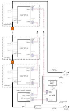 The BQ7918-Q1 battery monitor is designed to handle an array of cells for an electric vehicle. The BQ7918-Q1 battery monitor is designed to handle an array of cells for an electric vehicle.