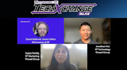 Thread Group 2023 Forecast Video Promo Thread Group 2023 Forecast Video Promo