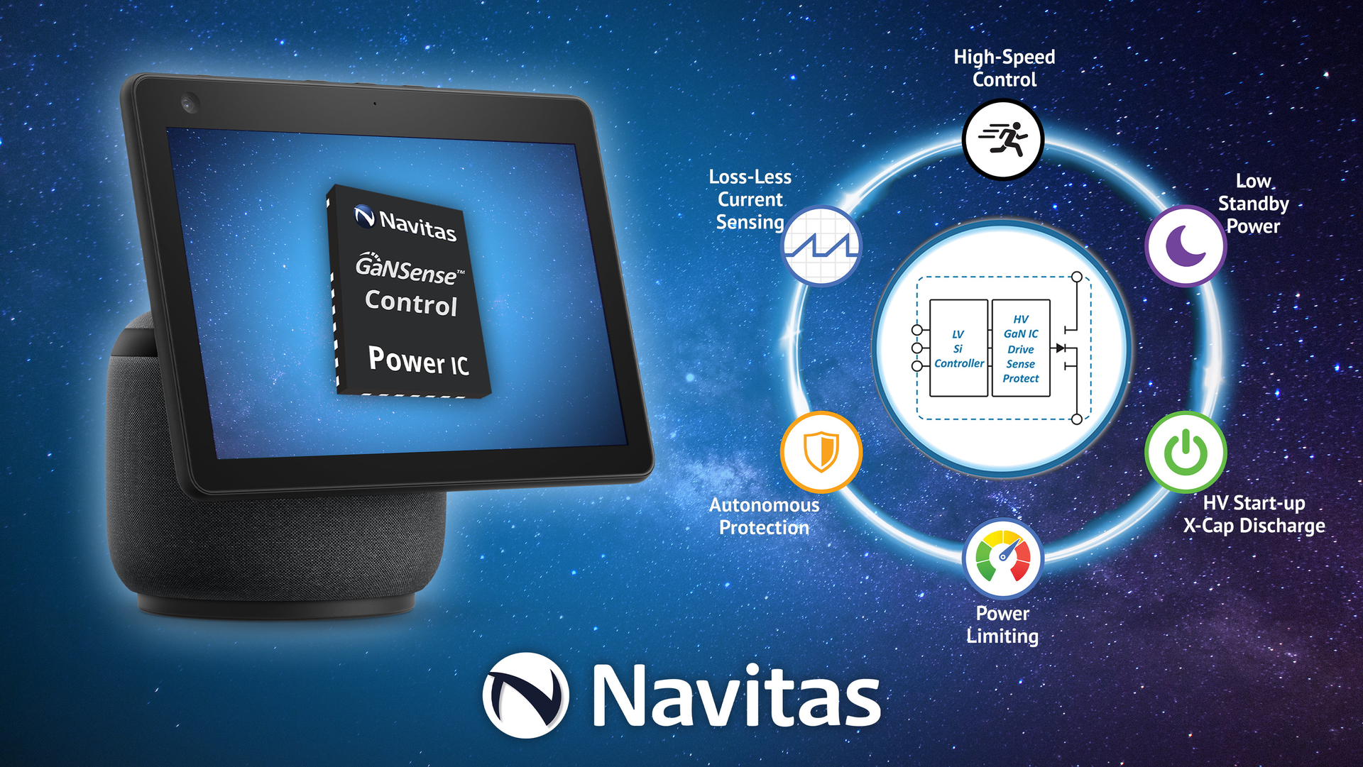 Navitas Pr