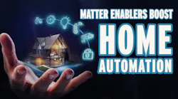 Ew Si Labs 1 Ew Si Labs 1