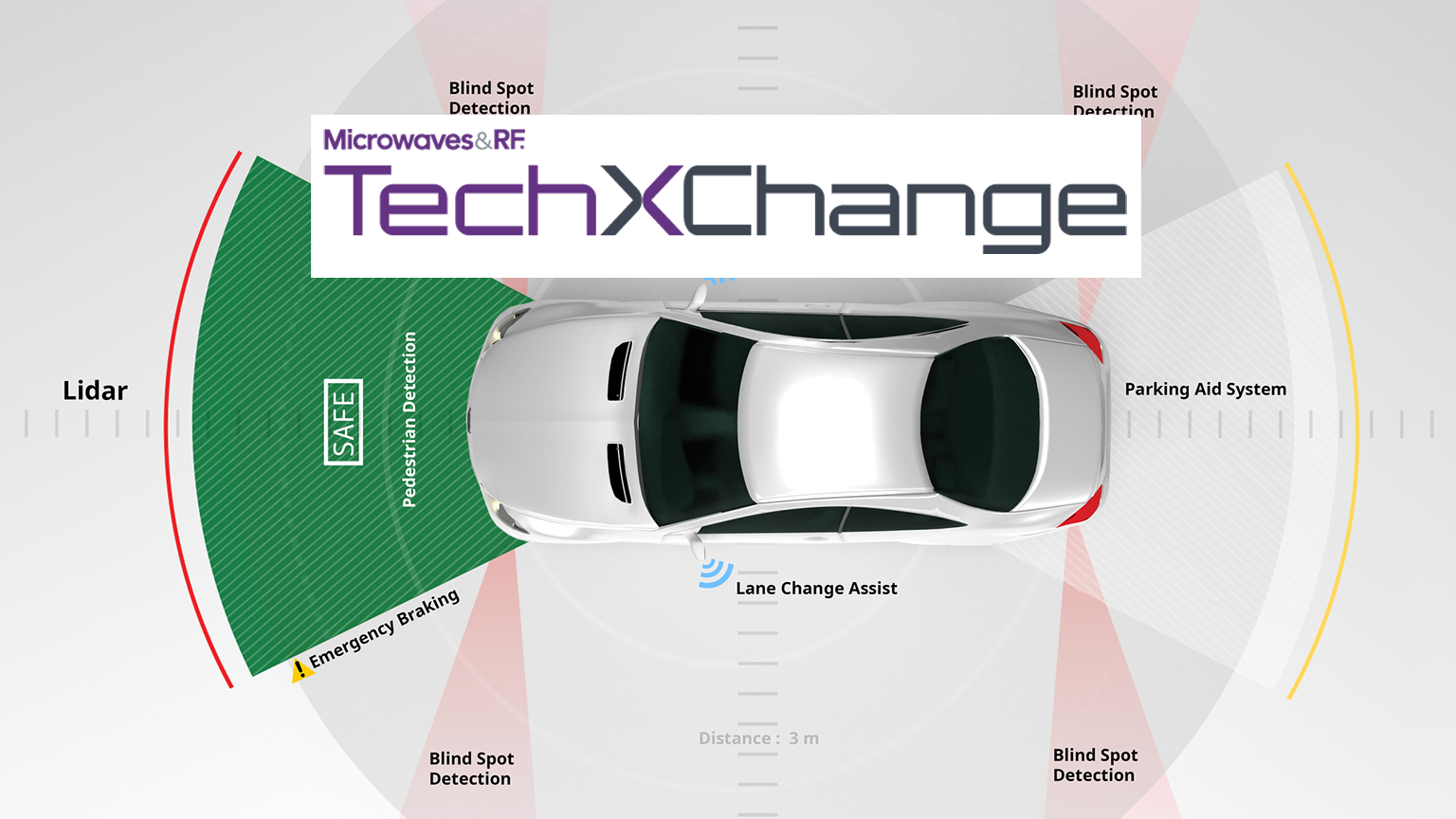 Automotive Horizontal Promo