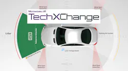 Automotive Horizontal Promo Automotive Horizontal Promo