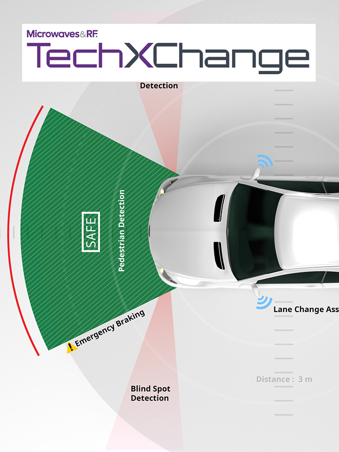 Automotive Radar cover image