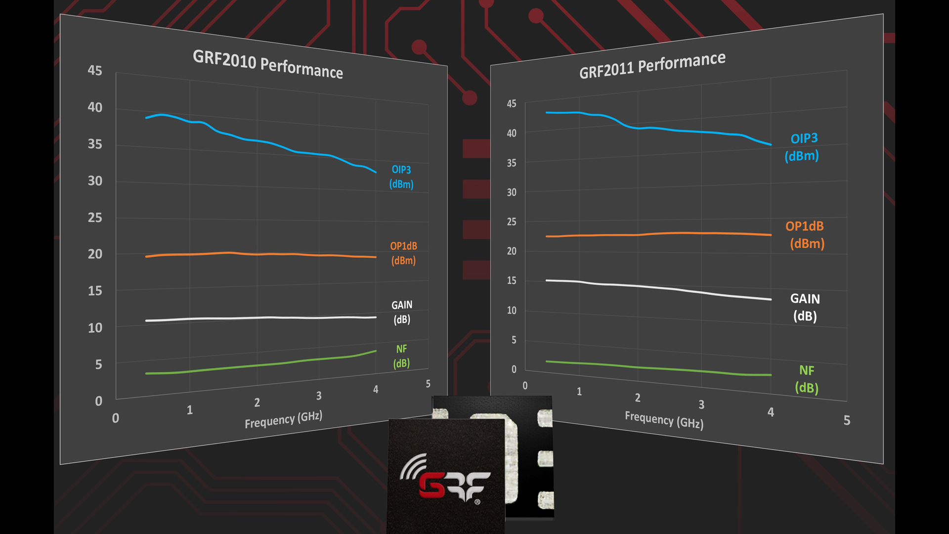 Guerrilla Rf Promo 647796af3a338