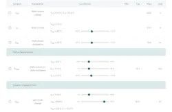 Engineers can adjust different aspects of the device using the interactive sliders on the datasheet. Engineers can adjust different aspects of the device using the interactive sliders on the datasheet.