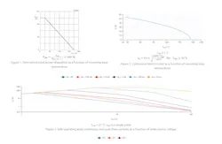 The datasheet updates itself in real-time and displays results in a series of tables and graphs. The datasheet updates itself in real-time and displays results in a series of tables and graphs.