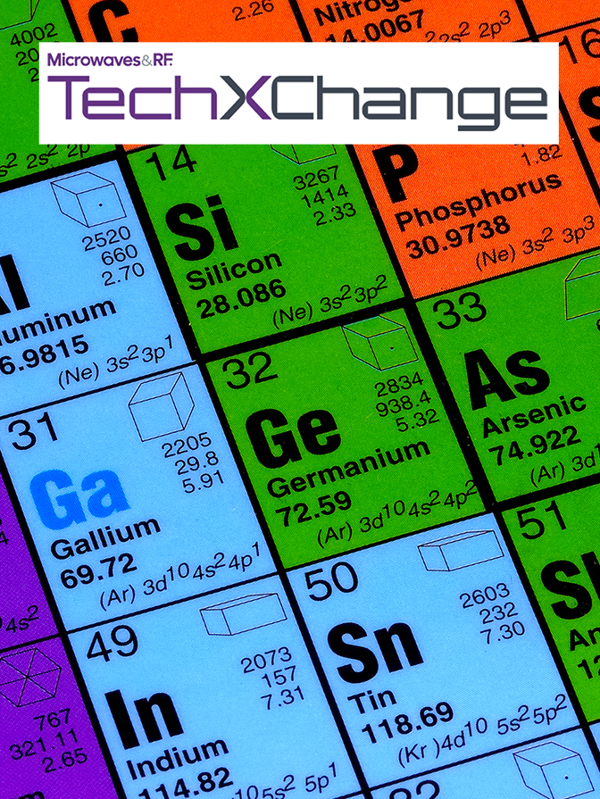 Wide-Bandgap Semiconductors cover image