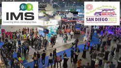 Ims 2023 649dcd8369a23 Ims 2023 649dcd8369a23