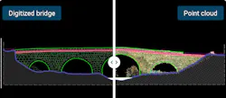 3. The Pix4D software can mix and match data from cameras, 3D scans, and other sensors. The point cloud on the right includes a photo of the bridge. 3. The Pix4D software can mix and match data from cameras, 3D scans, and other sensors. The point cloud on the right includes a photo of the bridge.