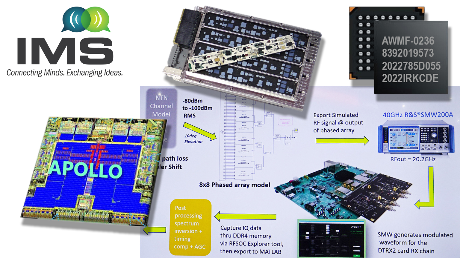 Promo 1 64a6e970dde24