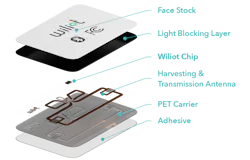 2. The Wiliot Pixel is a power receiving device that works with Energous' PowerBridge. 2. The Wiliot Pixel is a power receiving device that works with Energous' PowerBridge.