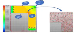 2. A right-angle turn at DC causes current discontinuity, which can result in overheating (right) blow out of small inner corner, showing up to 5X discontinuity at the right angle. 2. A right-angle turn at DC causes current discontinuity, which can result in overheating (right) blow out of small inner corner, showing up to 5X discontinuity at the right angle.