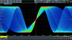 7. Oscilloscopes with digital triggers are less subject to jitter than scopes with analog triggers. 7. Oscilloscopes with digital triggers are less subject to jitter than scopes with analog triggers.