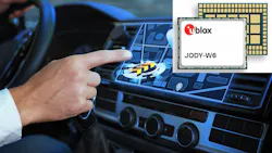 6598178dc6a639001ee1abf9 Ublox Dreamstime L 225073707 Promonew 6598178dc6a639001ee1abf9 Ublox Dreamstime L 225073707 Promonew