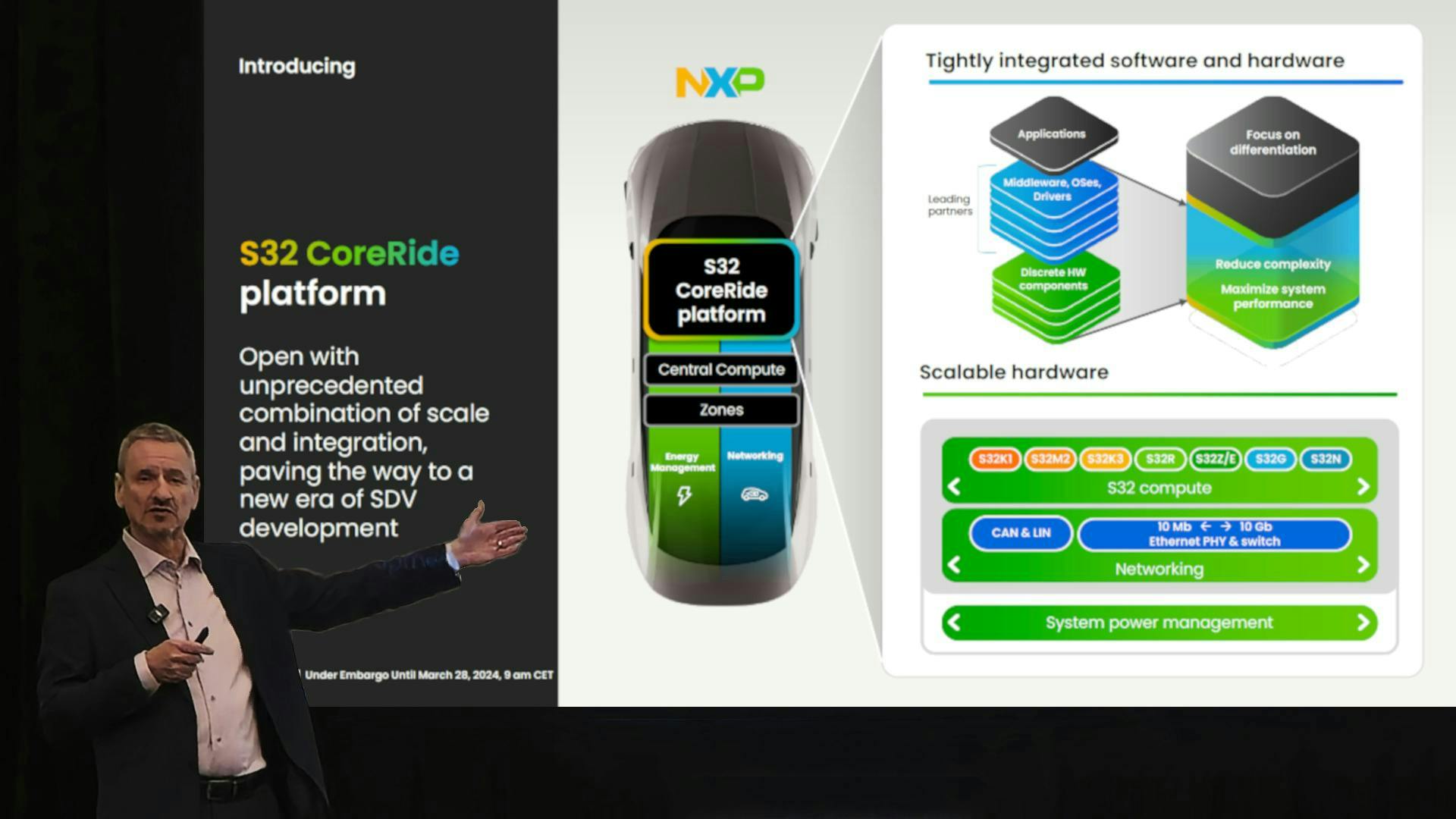 NXP&rsquo;s CoreRide Platform introduces the S32N system-on-chip family that's integrated with third-party software.