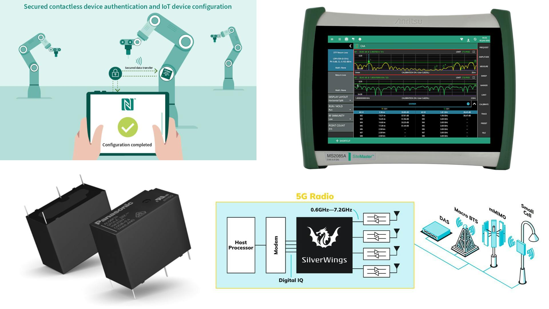 Check out the MWRF Products of the Week!