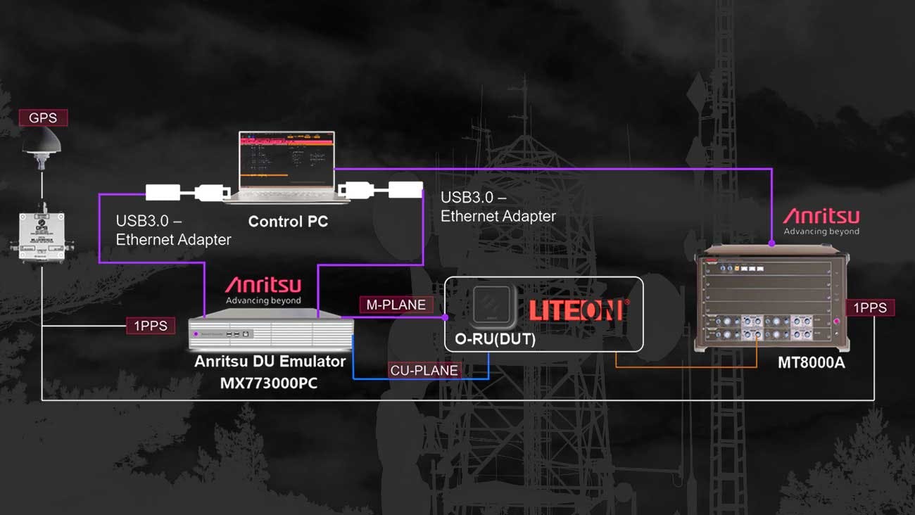 cellphonelantennathinkstocklarge