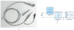 1. Shown here is the Keysight N2873A 10× passive oscilloscope probe (a) and its simplified circuit (b). 1. Shown here is the Keysight N2873A 10× passive oscilloscope probe (a) and its simplified circuit (b).