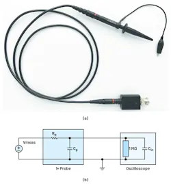 5. Here’s a 1× passive probe (Fluke PM9001, (a)) and its simplified circuit (b). 5. Here’s a 1× passive probe (Fluke PM9001, (a)) and its simplified circuit (b).