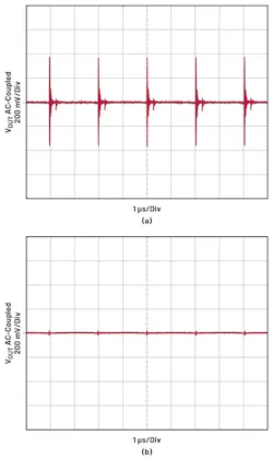 8. Shown are examples of VOUT ripple measurements with a normal probe ground clip (a) vs. with scope probe pigtails (b). 8. Shown are examples of VOUT ripple measurements with a normal probe ground clip (a) vs. with scope probe pigtails (b).