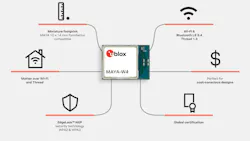 The u-blox MAYA-W4 combines Wi-Fi 6, Bluetooth LE 5.4, and 802.15.4. The u-blox MAYA-W4 combines Wi-Fi 6, Bluetooth LE 5.4, and 802.15.4.
