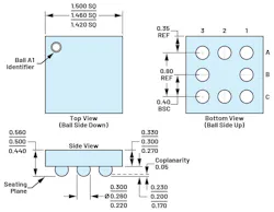 Required footprint for the ADAR5001 1:2 Wilkinson power divider Required footprint for the ADAR5001 1:2 Wilkinson power divider