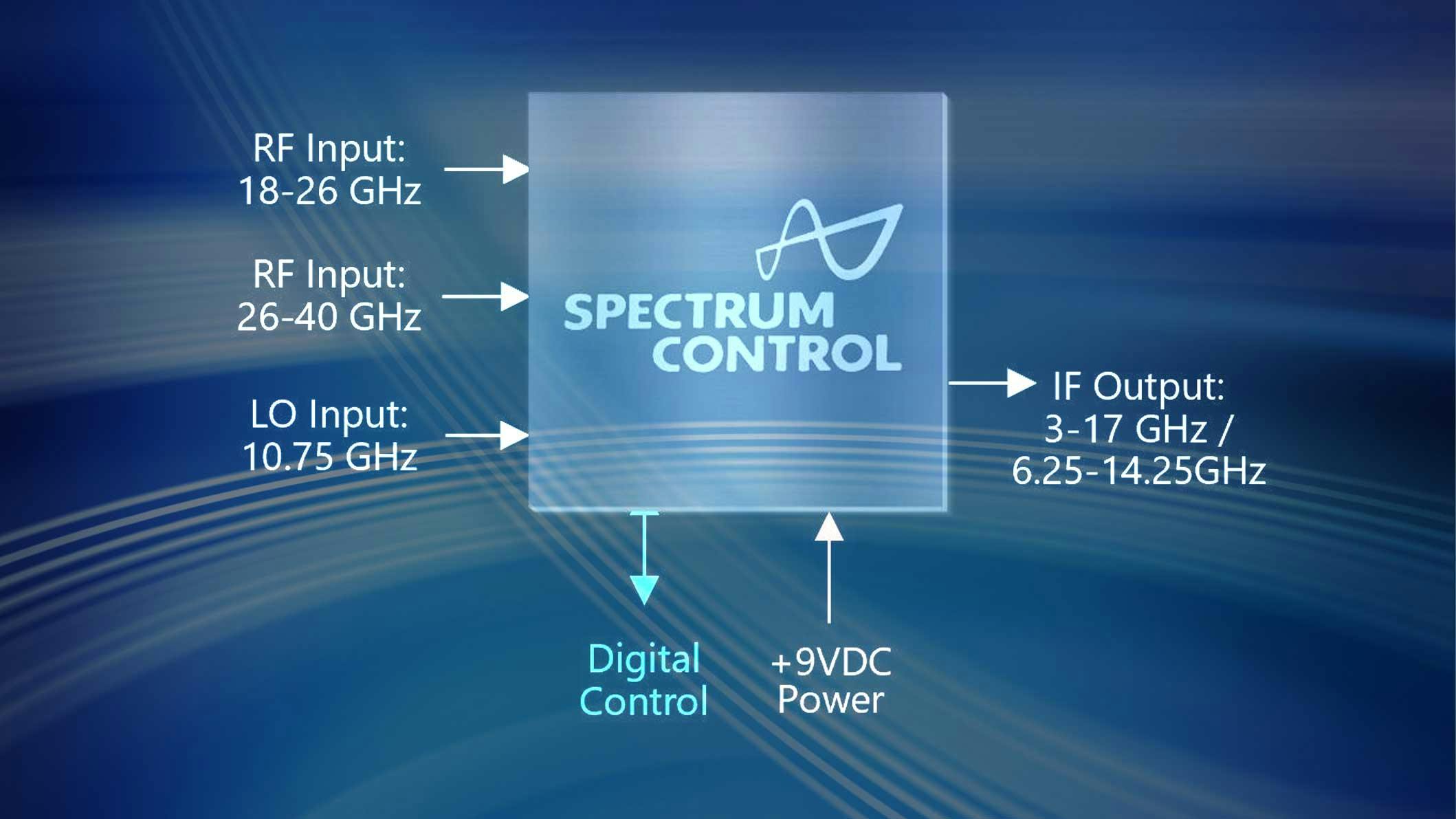 6846f51b23a64f2e1a31d91e Dreamstime Networkcammeraydave 20106200