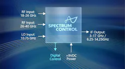 dreamstime_networkcammeraydave_20106200 dreamstime_networkcammeraydave_20106200