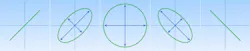 Signal can be linear (0° and 180°, far left and right), a slanted ellipse (±45°, second from right and left), or a circular signal (90°, center) Signal can be linear (0° and 180°, far left and right), a slanted ellipse (±45°, second from right and left), or a circular signal (90°, center)