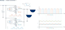 Multiphase buck converter and corresponding voltages in a steady-state operation with two active phases Multiphase buck converter and corresponding voltages in a steady-state operation with two active phases