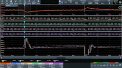Phase alignment and PWM track in a dynamic load step scenario Phase alignment and PWM track in a dynamic load step scenario