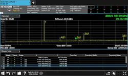 1-GHz continuous-wave signal produced by a signal generator 1-GHz continuous-wave signal produced by a signal generator