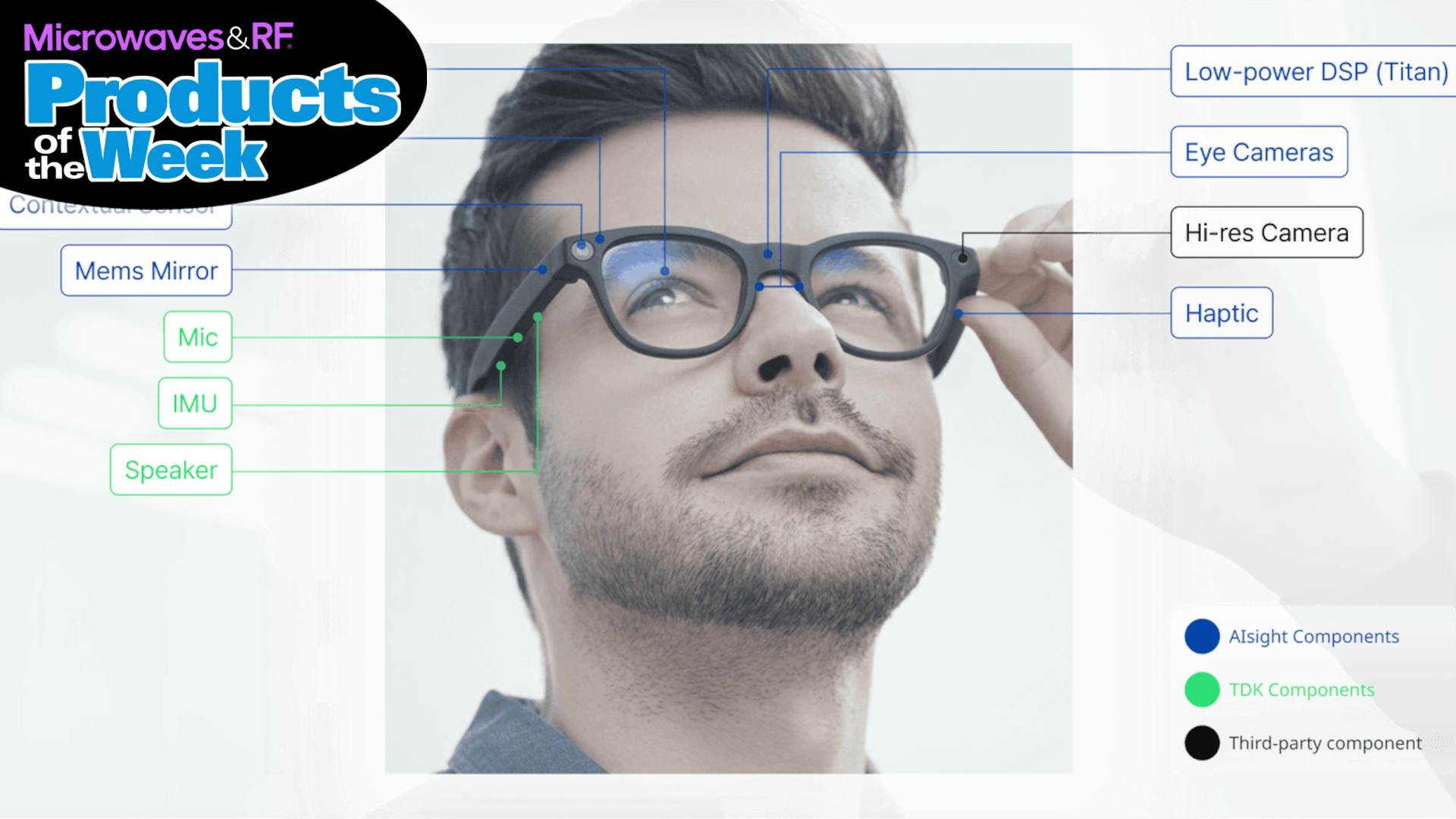 Check out the latest Microwaves & RF Products of the Week!