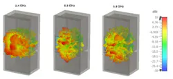 Antenna radiation pattern inside the metal appliance Antenna radiation pattern inside the metal appliance