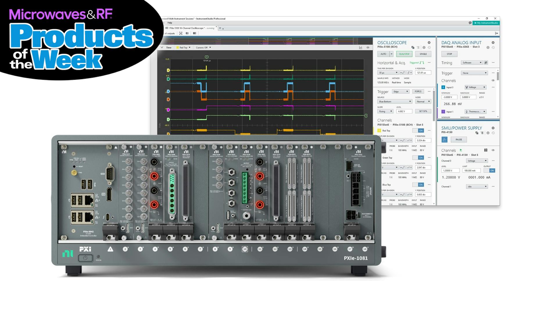 Check out the latest new products from MWRF!